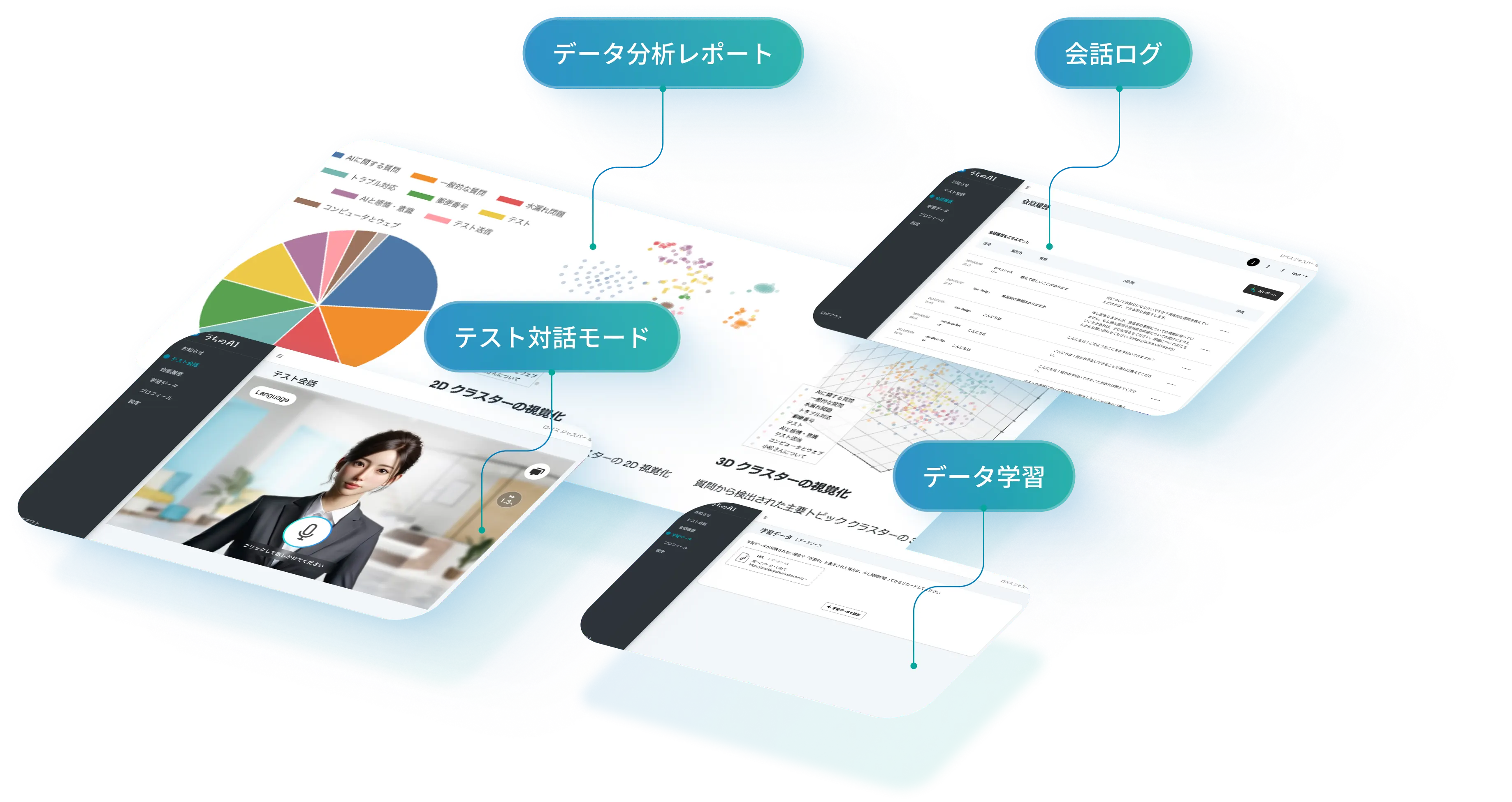 どんな場所にいくつ設置してもの管理画面イメージ