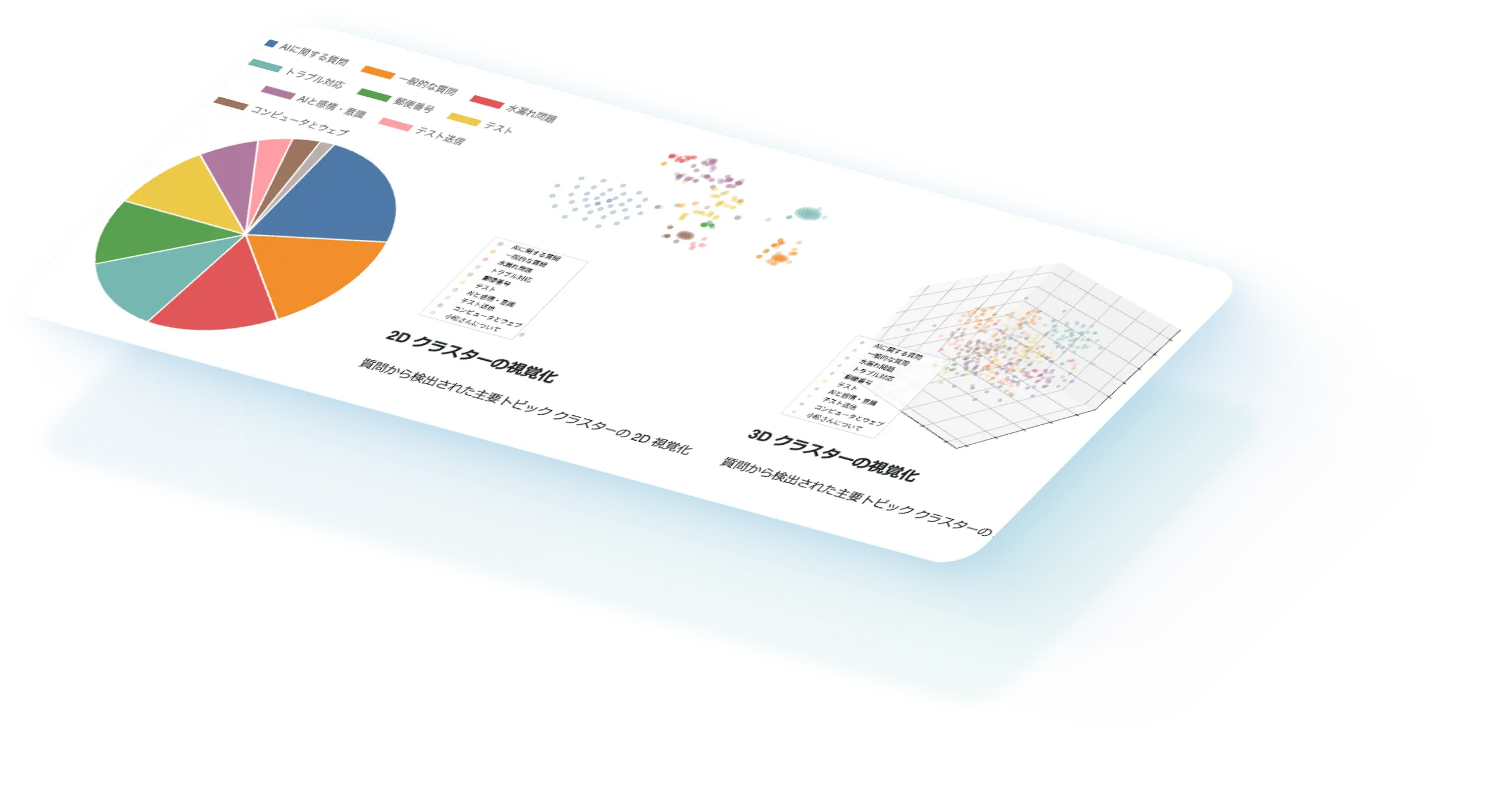 AIがデータ分析