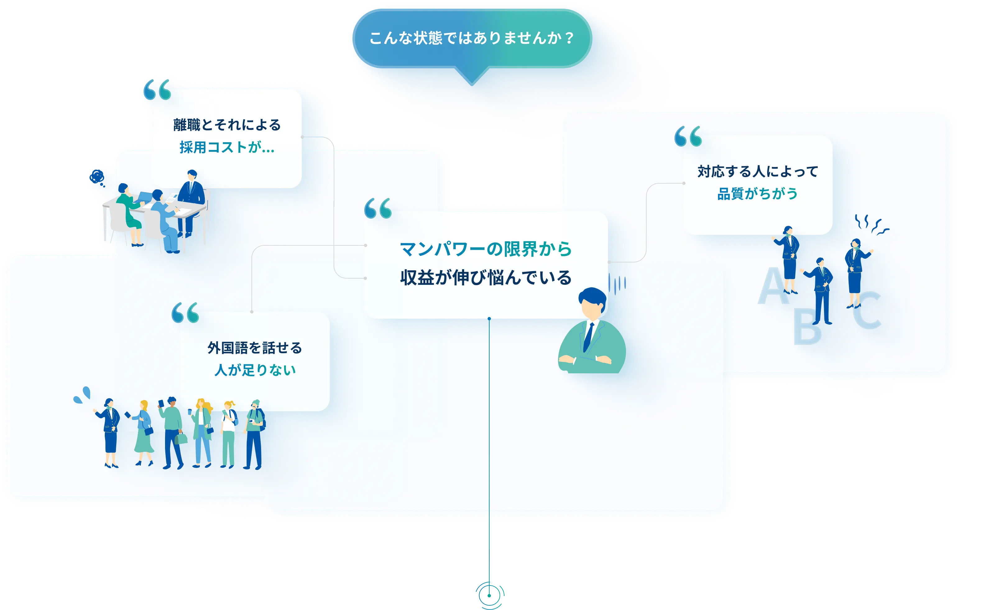 こんな状態ではありませんか？