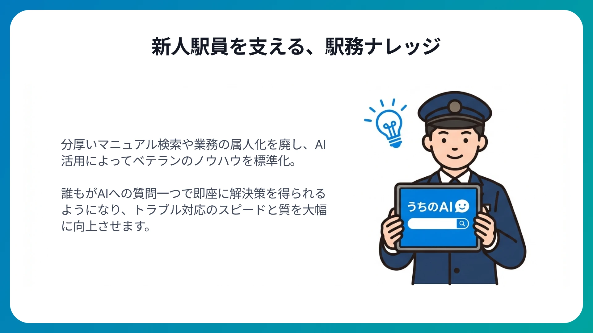 新人駅員を支援する駅務ナレッジシステム