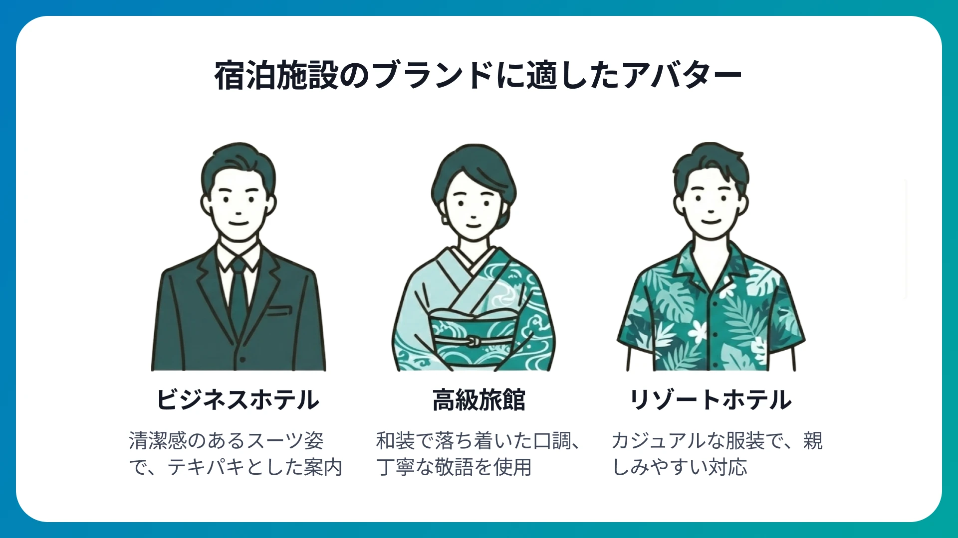 ホテル（旅館）に適したAIアバターの選び方
