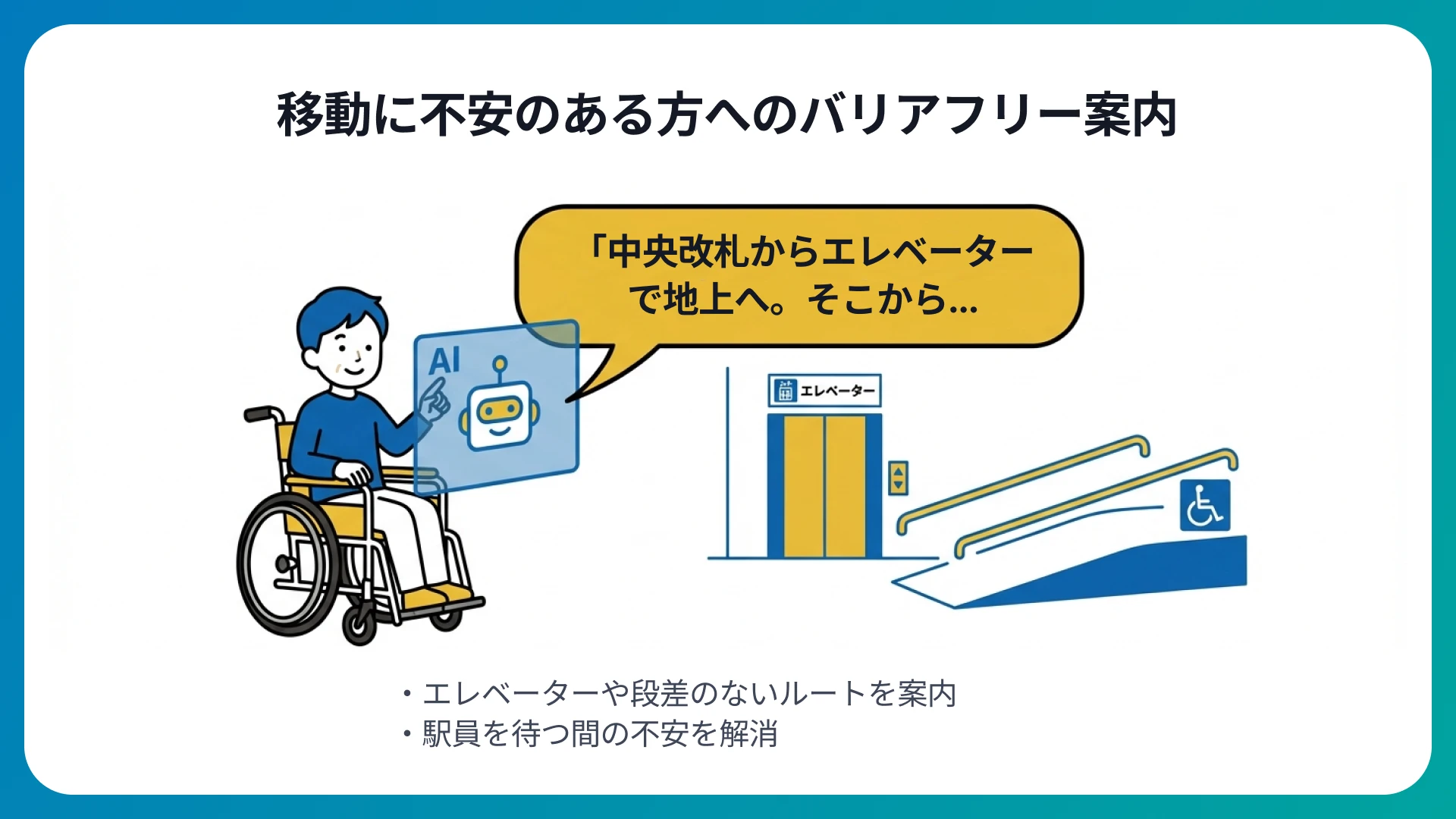 移動に不安のある方へのバリアフリー案内