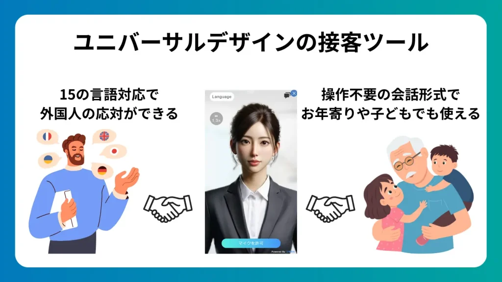ユニバーサルデザインの接客ツール