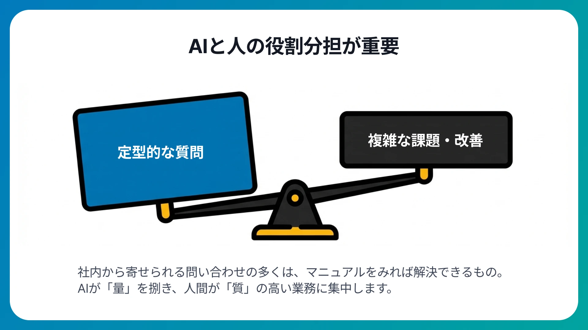 AIヘルプデスクを導入するメリット