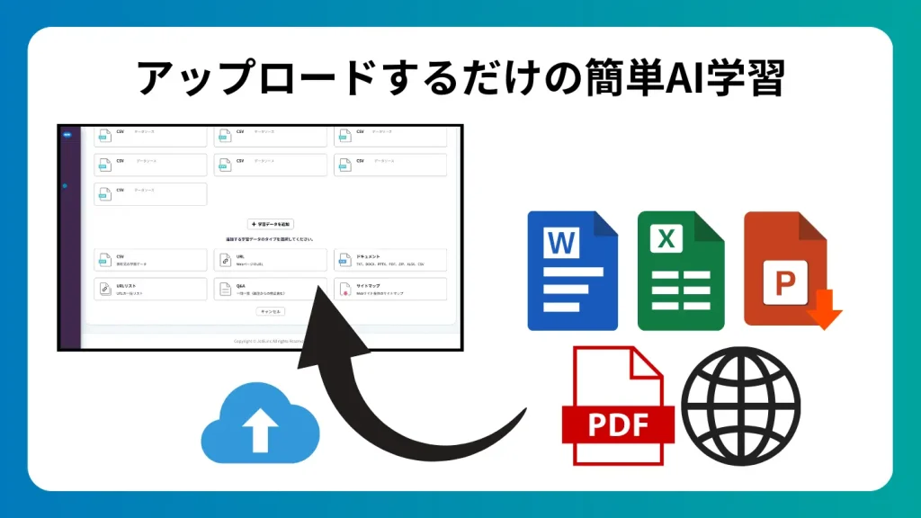 うちのAIはアップロードするだけの簡単AI学習
