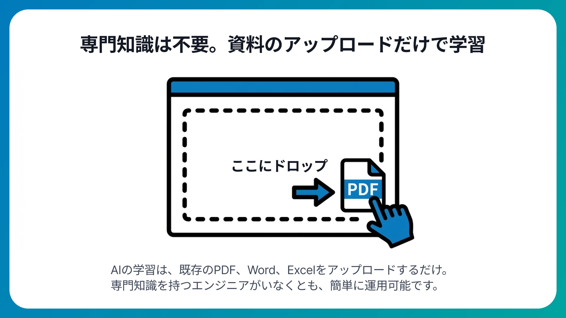 資料アップロードだけの簡単学習
